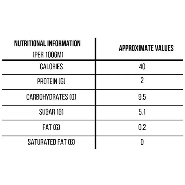 Safe Harvest Chilli Powder-Menasina Pudi, 200 g Pouch-4.webp